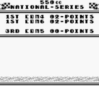 une photo d'Ã©cran de Wave Race sur Nintendo Game Boy